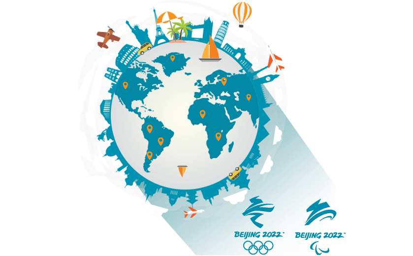 在巴西连接到中国vpn - 云网吧